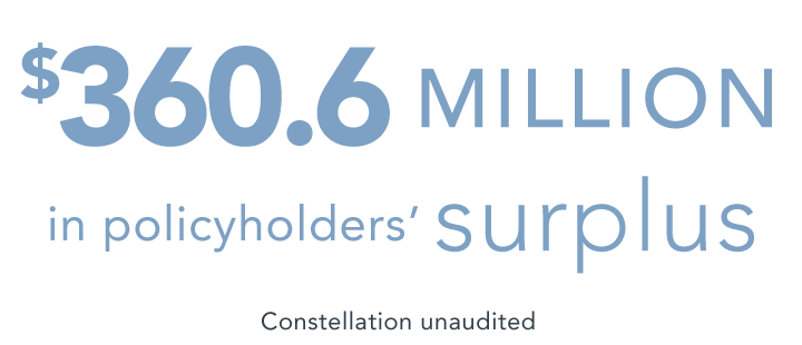 $344 MILLION in policyholders' surplus - Constellation Unaudited