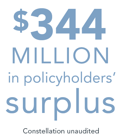 $344 MILLION in policyholders' surplus - Constellation Unaudited